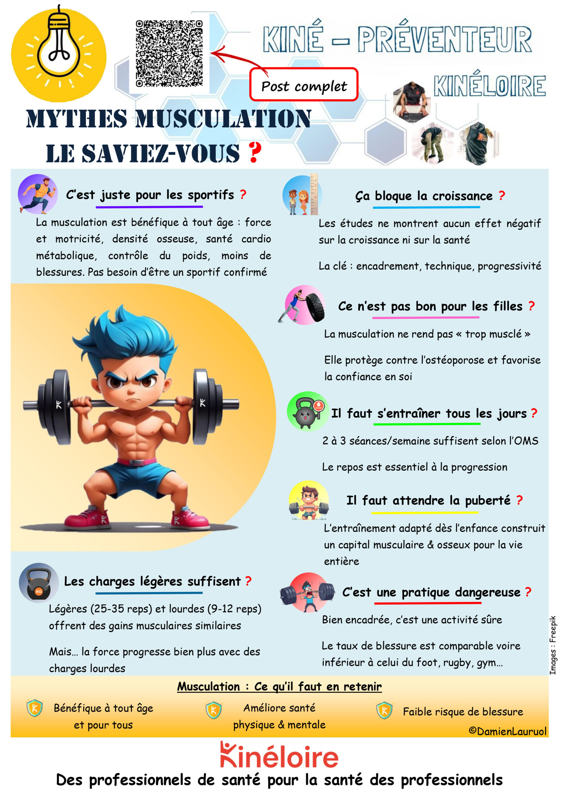 28. Affiche - Mythes musculation QRCODE Mythes musculation Kinéloire
